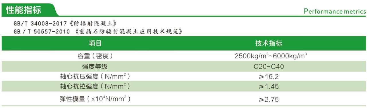 防輻射混凝土性能指標(biāo).jpg